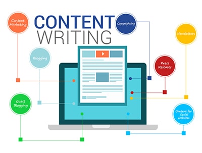 Content Writing Service in Nepal