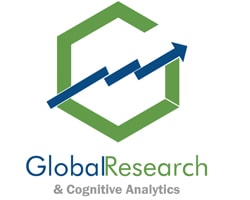 Global Research